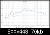 Klicke auf die Grafik fr eine grere Ansicht

Name:	1. Messung FRS5X an Betonhorn.jpg
Hits:	191
Gre:	70,0 KB
ID:	53439