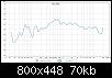 Klicke auf die Grafik fr eine grere Ansicht

Name:	1. Messung FRS5X an Betonhorn.jpg
Hits:	142
Gre:	70,0 KB
ID:	53439