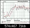 Klicke auf die Grafik fr eine grere Ansicht

Name:	wirkungstabilonf1kru.jpg
Hits:	212
Gre:	71,2 KB
ID:	53459
