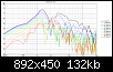 Klicke auf die Grafik fr eine grere Ansicht

Name:	VituixCAD Directivity (hor)lines.png
Hits:	143
Gre:	132,2 KB
ID:	53564