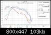Klicke auf die Grafik fr eine grere Ansicht

Name:	Bass und BR nah und Average.jpg
Hits:	162
Gre:	103,0 KB
ID:	53643