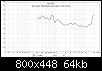 Klicke auf die Grafik fr eine grere Ansicht

Name:	Average Winkelmessungen.jpg
Hits:	156
Gre:	63,8 KB
ID:	53646