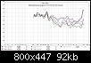 Klicke auf die Grafik fr eine grere Ansicht

Name:	Winkelmessungen 0 10 30 45 60 Grad.jpg
Hits:	167
Gre:	91,7 KB
ID:	53647
