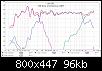 Klicke auf die Grafik fr eine grere Ansicht

Name:	Sica mit Beston AMT 1 Meter mit DSP.jpg
Hits:	284
Gre:	95,7 KB
ID:	53671