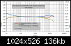 Klicke auf die Grafik fr eine grere Ansicht

Name:	IMX-7150 SN 2014 Freifeld.png
Hits:	212
Gre:	135,8 KB
ID:	54456