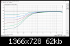 Klicke auf die Grafik fr eine grere Ansicht

Name:	pt100 bass 0 bis -6.PNG
Hits:	83
Gre:	62,0 KB
ID:	54599