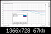 Klicke auf die Grafik fr eine grere Ansicht

Name:	pt100 treble 0 bis -3.PNG
Hits:	97
Gre:	66,8 KB
ID:	54600