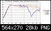 Klicke auf die Grafik fr eine grere Ansicht

Name:	BikinPunk GP Beton - Gehwegplatten - Holz - Rasen.png
Hits:	459
Gre:	28,0 KB
ID:	54611
