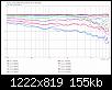 Klicke auf die Grafik fr eine grere Ansicht

Name:	El Grico_Messungen versus Simulation.jpg
Hits:	195
Gre:	155,3 KB
ID:	54614
