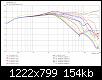 Klicke auf die Grafik fr eine grere Ansicht

Name:	Wavecor_TW030WA11_FG_Vgl.jpg
Hits:	180
Gre:	154,5 KB
ID:	54615