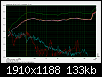 Klicke auf die Grafik fr eine grere Ansicht

Name:	FSalleinOrigBoxaufTischkante1,25V+Dist1+2@4V@25cm.png
Hits:	223
Gre:	132,9 KB
ID:	54619