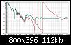 Klicke auf die Grafik fr eine grere Ansicht

Name:	20200504_fir_phase.jpg
Hits:	985
Gre:	112,4 KB
ID:	54623