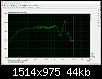 Klicke auf die Grafik fr eine grere Ansicht

Name:	SP-250P in Universal-Bassbox 84l geschl @10mW 10cm vor Kalotte.png
Hits:	87
Gre:	44,1 KB
ID:	55342