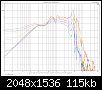 Klicke auf die Grafik fr eine grere Ansicht

Name:	ER18RNX B 0-60.png
Hits:	185
Gre:	115,0 KB
ID:	55931