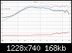 Klicke auf die Grafik fr eine grere Ansicht

Name:	NiNa Weiche 6b P&DI.PNG
Hits:	103
Gre:	168,3 KB
ID:	55934