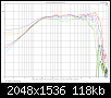 Klicke auf die Grafik fr eine grere Ansicht

Name:	ER18RNX+D9130 6b 0-60 2.png
Hits:	197
Gre:	117,8 KB
ID:	55937