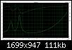 Klicke auf die Grafik fr eine grere Ansicht

Name:	Mini Memorial Impedanz.jpg
Hits:	202
Gre:	111,4 KB
ID:	56006