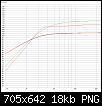 Klicke auf die Grafik fr eine grere Ansicht

Name:	kappa vs thebox.png
Hits:	142
Gre:	18,2 KB
ID:	56558