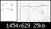 Klicke auf die Grafik fr eine grere Ansicht

Name:	KEF-Q100-fabricka-zvu xover.png
Hits:	169
Gre:	24,8 KB
ID:	56904