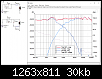 Klicke auf die Grafik fr eine grere Ansicht

Name:	KEF-Q100-LSPCAD-maty xover3.png
Hits:	188
Gre:	30,3 KB
ID:	56906
