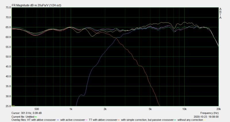 Name:  Kef_Q100_active.jpg
Hits: 1163
Gre:  39,0 KB