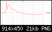 Klicke auf die Grafik fr eine grere Ansicht

Name:	perfect HT+TT+delay step.png
Hits:	2357
Gre:	21,1 KB
ID:	57075