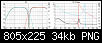 Klicke auf die Grafik fr eine grere Ansicht

Name:	perfect HT+TT+delay.png
Hits:	2402
Gre:	33,8 KB
ID:	57076