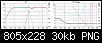 Klicke auf die Grafik fr eine grere Ansicht

Name:	perfect HT+TT+delay+inv.png
Hits:	2371
Gre:	30,4 KB
ID:	57078