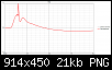 Klicke auf die Grafik fr eine grere Ansicht

Name:	perfect HT+TT+doubledelay step.png
Hits:	2393
Gre:	20,6 KB
ID:	57080