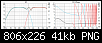 Klicke auf die Grafik fr eine grere Ansicht

Name:	perfect HT+TT+doubledelay.png
Hits:	2297
Gre:	40,6 KB
ID:	57081