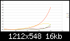 Klicke auf die Grafik fr eine grere Ansicht

Name:	6SN7 hd zoom.PNG
Hits:	69
Gre:	16,1 KB
ID:	57526