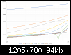 Klicke auf die Grafik fr eine grere Ansicht

Name:	6SN7 hd log.PNG
Hits:	51
Gre:	93,8 KB
ID:	57550