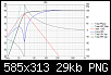 Klicke auf die Grafik fr eine grere Ansicht

Name:	Omnes Audio SW10.01 SPL.png
Hits:	94
Gre:	29,0 KB
ID:	58114