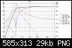Klicke auf die Grafik fr eine grere Ansicht

Name:	Omnes Audio SW10.01 SPL.png
Hits:	133
Gre:	29,0 KB
ID:	58114