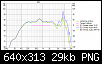 Klicke auf die Grafik fr eine grere Ansicht

Name:	VituixCAD SPL.png
Hits:	84
Gre:	29,0 KB
ID:	58141