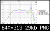 Klicke auf die Grafik fr eine grere Ansicht

Name:	VituixCAD SPL.png
Hits:	111
Gre:	29,0 KB
ID:	58141
