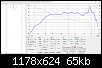 Klicke auf die Grafik fr eine grere Ansicht

Name:	2021-01-06 21_34_44-Diffraction_ C__Users_Raphael Specht_Documents_VituixCAD_Omnes Audio MW5AL_a.png
Hits:	117
Gre:	65,4 KB
ID:	58143