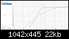 Klicke auf die Grafik fr eine grere Ansicht

Name:	2021-01-09 23_29_20-WinISD 0.7.0.950.png
Hits:	74
Gre:	22,3 KB
ID:	58251