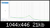 Klicke auf die Grafik fr eine grere Ansicht

Name:	2021-01-09 23_30_11-WinISD 0.7.0.950.png
Hits:	65
Gre:	20,6 KB
ID:	58252