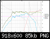 Klicke auf die Grafik fr eine grere Ansicht

Name:	VituixCAD SPL.png
Hits:	109
Gre:	85,0 KB
ID:	58279