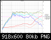 Klicke auf die Grafik fr eine grere Ansicht

Name:	VituixCAD Power+DI.png
Hits:	93
Gre:	80,1 KB
ID:	58280