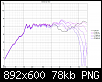 Klicke auf die Grafik fr eine grere Ansicht

Name:	VituixCAD Directivity (hor).png
Hits:	69
Gre:	77,7 KB
ID:	58282