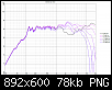 Klicke auf die Grafik fr eine grere Ansicht

Name:	VituixCAD Directivity (hor).png
Hits:	96
Gre:	77,7 KB
ID:	58282