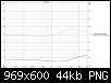 Klicke auf die Grafik fr eine grere Ansicht

Name:	VituixCAD Impedance.png
Hits:	66
Gre:	43,7 KB
ID:	58284