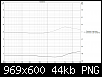 Klicke auf die Grafik fr eine grere Ansicht

Name:	VituixCAD Impedance.png
Hits:	88
Gre:	43,7 KB
ID:	58284
