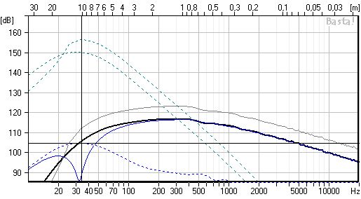 Name:  Fpegel2.jpg
Hits: 1219
Gre:  34,1 KB