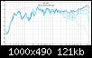 Klicke auf die Grafik fr eine grere Ansicht

Name:	Ohne-Alles-SPL-Winkel.jpg
Hits:	255
Gre:	120,9 KB
ID:	58293