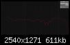 Klicke auf die Grafik fr eine grere Ansicht

Name:	Quintett_fg.jpg
Hits:	159
Gre:	611,4 KB
ID:	58327
