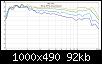Klicke auf die Grafik fr eine grere Ansicht

Name:	Sica-HFU-WInkel.jpg
Hits:	192
Gre:	92,2 KB
ID:	58333