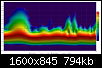 Klicke auf die Grafik fr eine grere Ansicht

Name:	spektrogramm 4m ohne (normiert).png
Hits:	123
Gre:	793,9 KB
ID:	58363